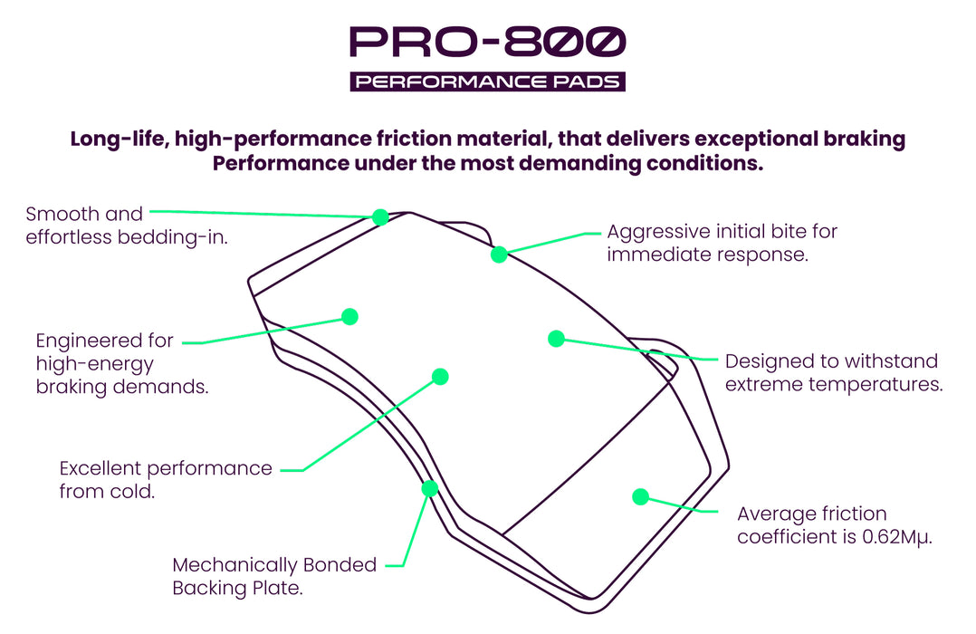 PRO-800 Motorsport Pads | Fronts | W135mm H51mm D17mm